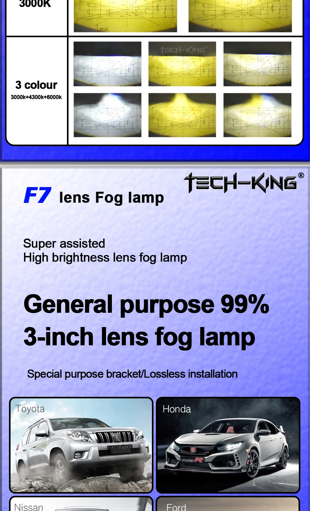 TECH-KING 3inch 56w 72w H11 3000K 6000k 3colour high Low Beam Universal bi Led projector Fog lamp High brightness lens fog lamp