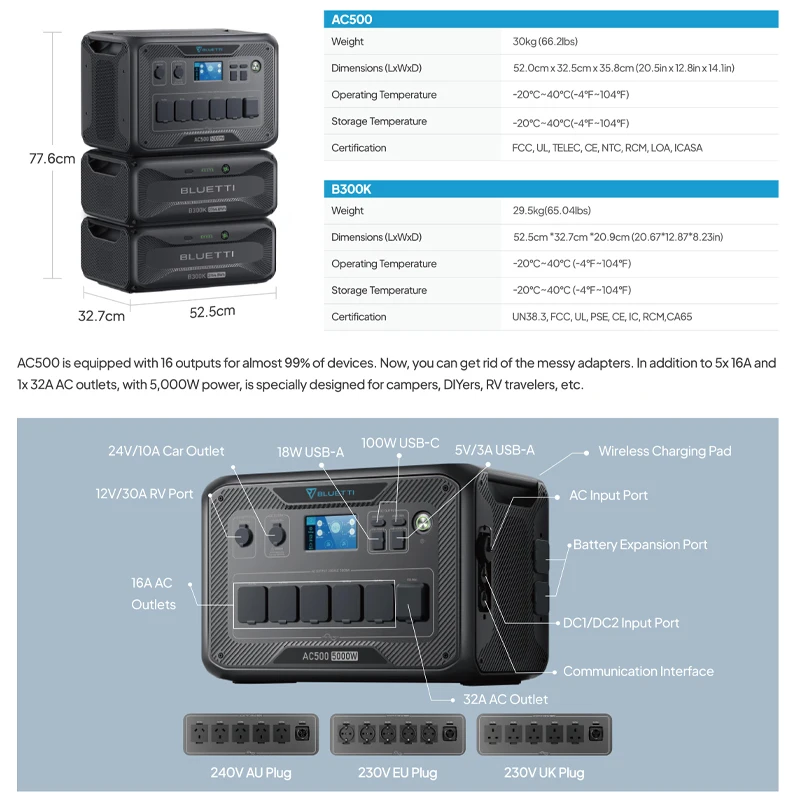 2000w 3000w Off-grid Solar Power Generator System 2kw 3kw 5kw 6kw Home Backup Portable Power Station