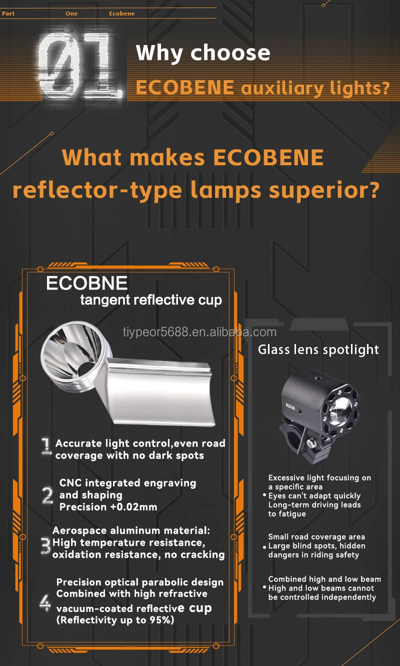 lo beam auxiliary fog light-3