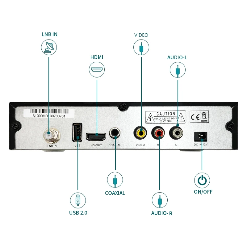 Прошивки dvb c