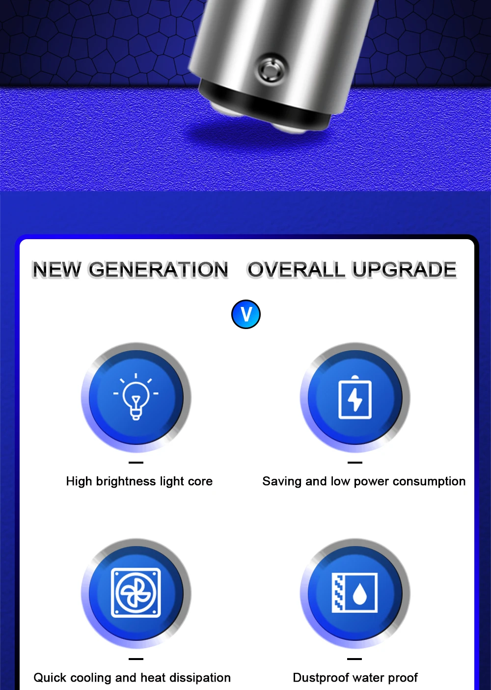 TECH-KING Car Led Brake Light 3030 Chip Super Canbus Error Free Bulbs Driving Turning Assit Backup Car Light Interior Light