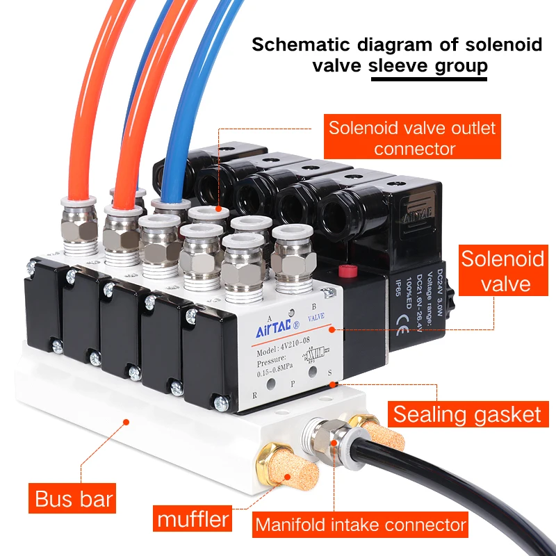 Vanne Solenoid Airtac 4V110-06 - D'occasion, Fonctionnelle - Livraison Gratuite