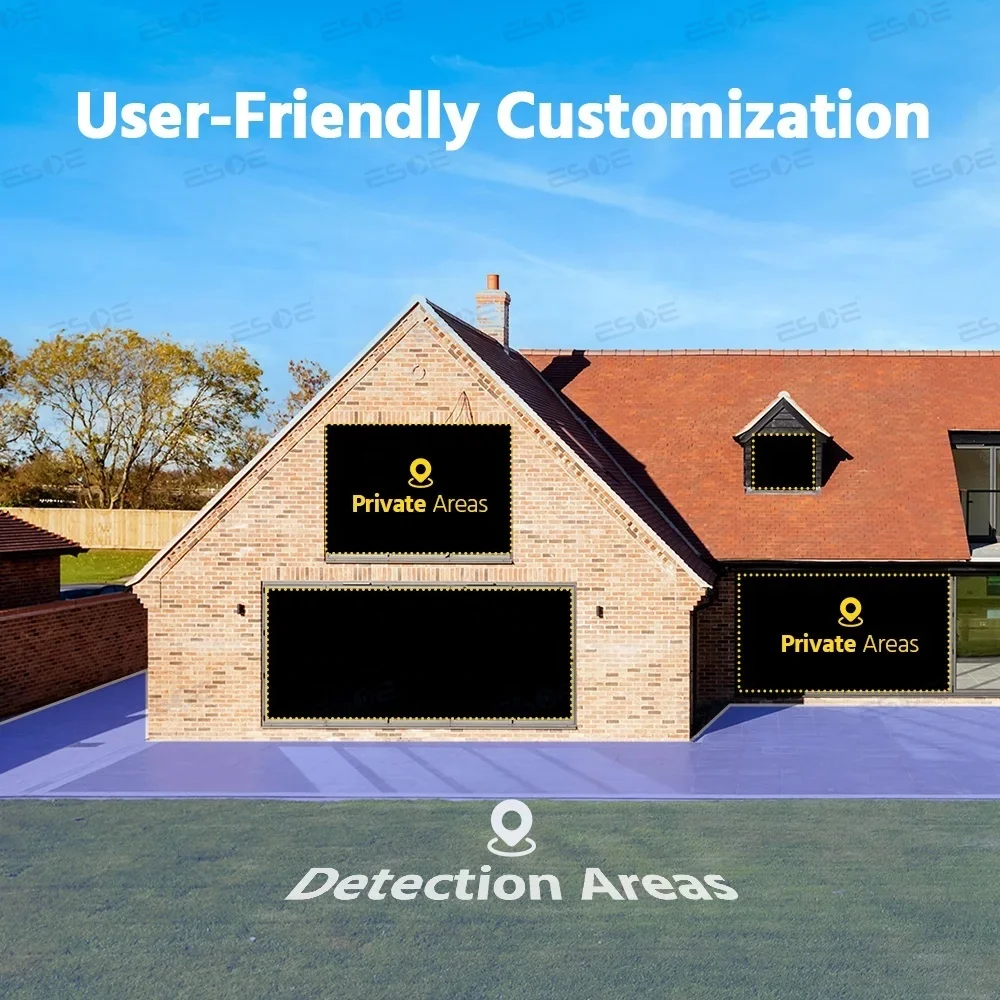 Perimeter protection with customizable line crossing and area intrusion detection