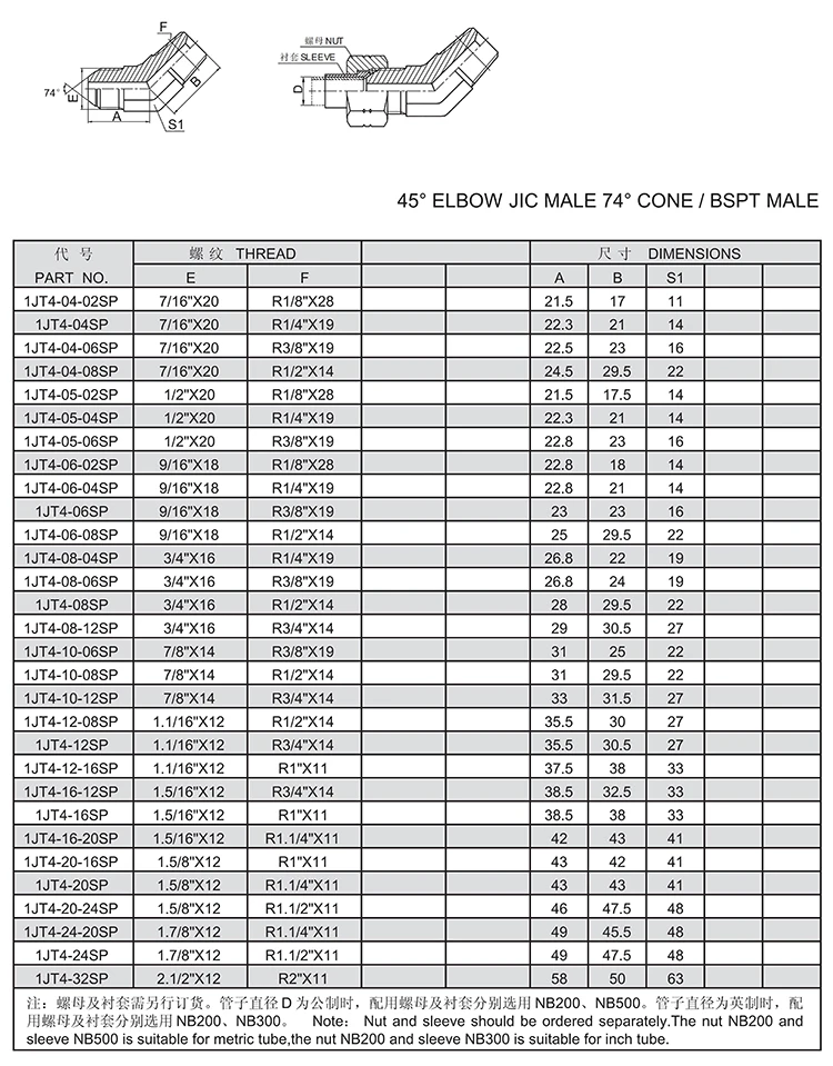 Professional manufacture custom hydraulic fitting hydraulic fitting for pipe