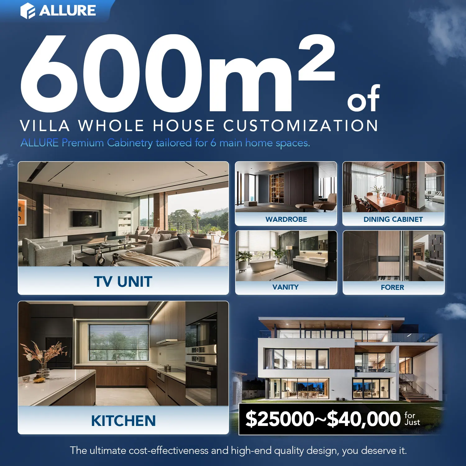 Allure Custom China Design Lacquer Smart Kitchen Cabinets Complete Sets Ready to Assemble Modern Kitchen Cabinets