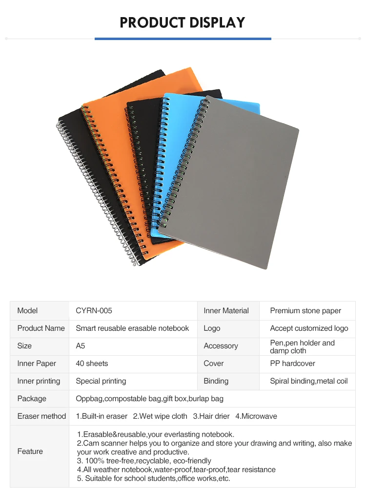 Best Smart Erasable Scannable Rocketsmart Reusable Notebook Buy