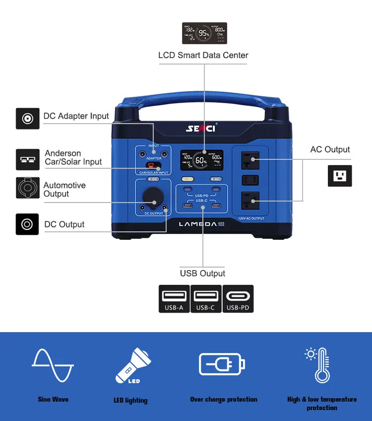 300W Power Station  supplier