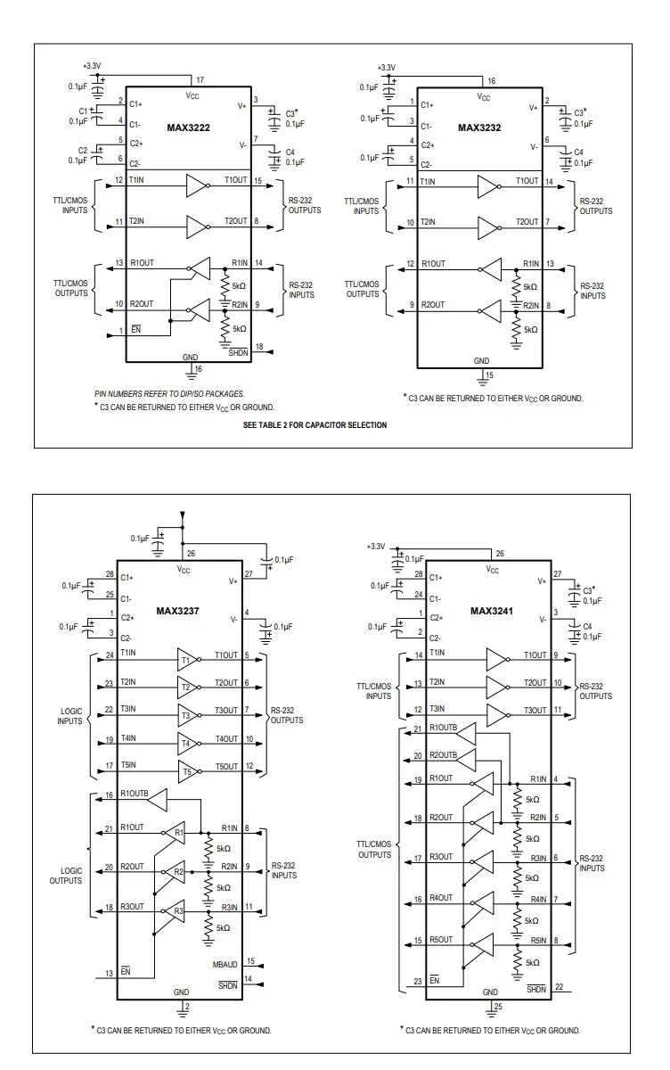 Cxcw Integrated Circuit Max3232ese+t Max485esa Max6675isa Sop16 ...