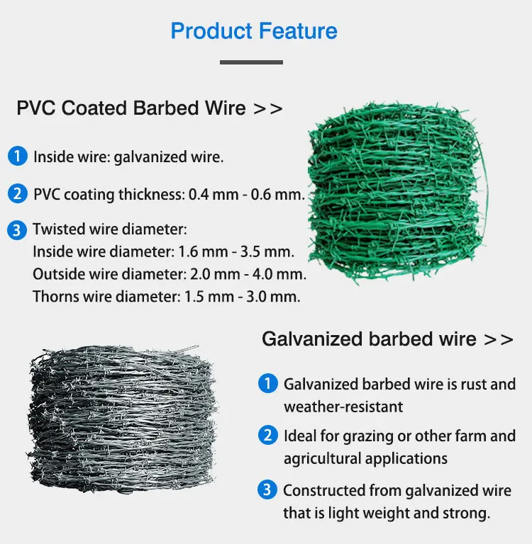 Single Twisted Barbed Wire Roll,Double Twisted Barbed Wire Fence