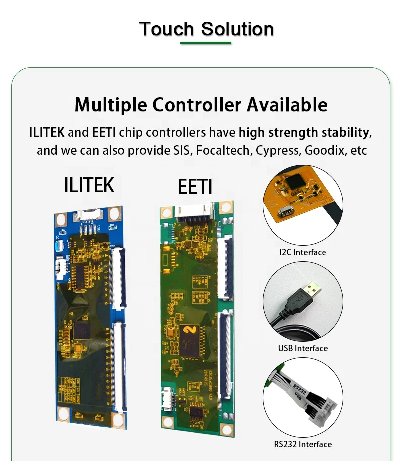 Usb Touch Sensor Large USB Multi-Touch Touchscreen - Customizable Solutions
