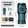 Blue-Gift box