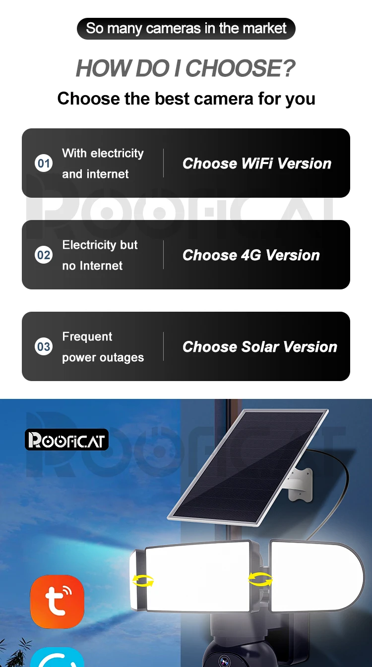 Led Solar Street Camera Light Outdoor Lighting Fixtures Wall Mounted