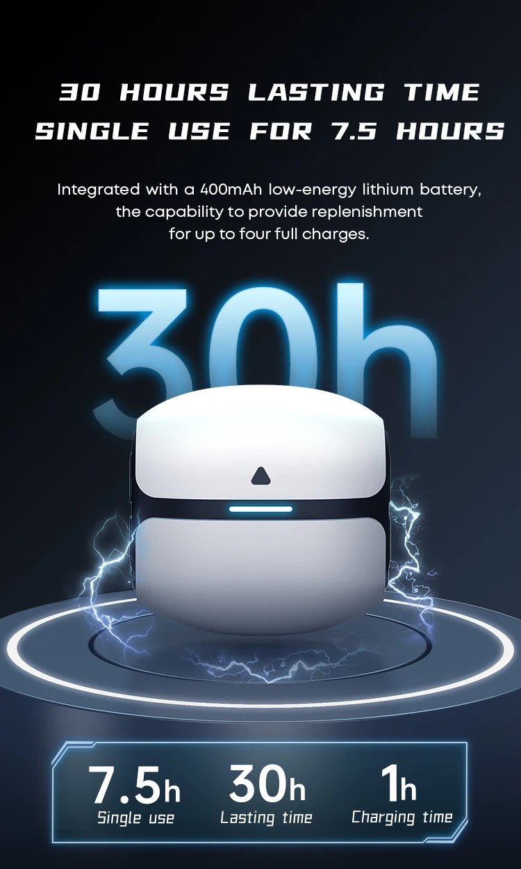 Langsdom Gamer Headset Earphones - Low Latency & Hifi