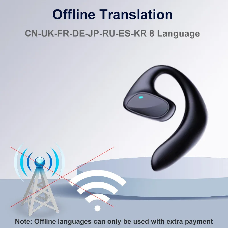 New M8 Intelligent Translation Headset 144 Chinese Language Translator TWS Wireless Bluetooth Headset with Noise Reduction