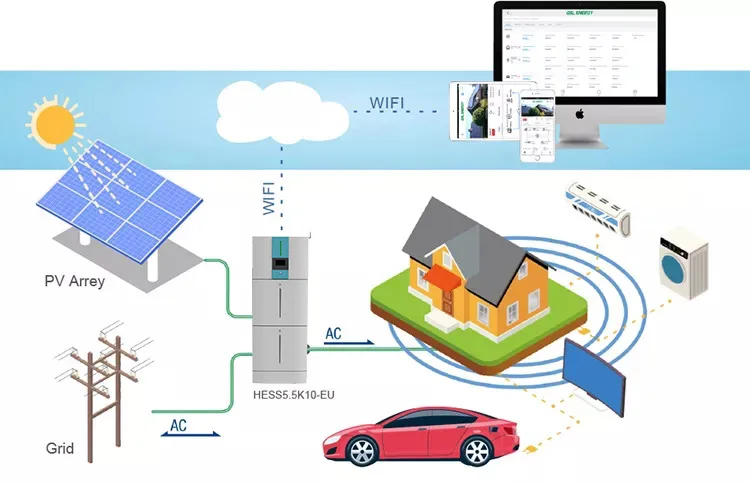 All in One 3 Phase Three Single Battery 5kw 10kw 20kw All-in-one Lithium Ion 5kva Solar Inverter and Lifepo4 Battery System