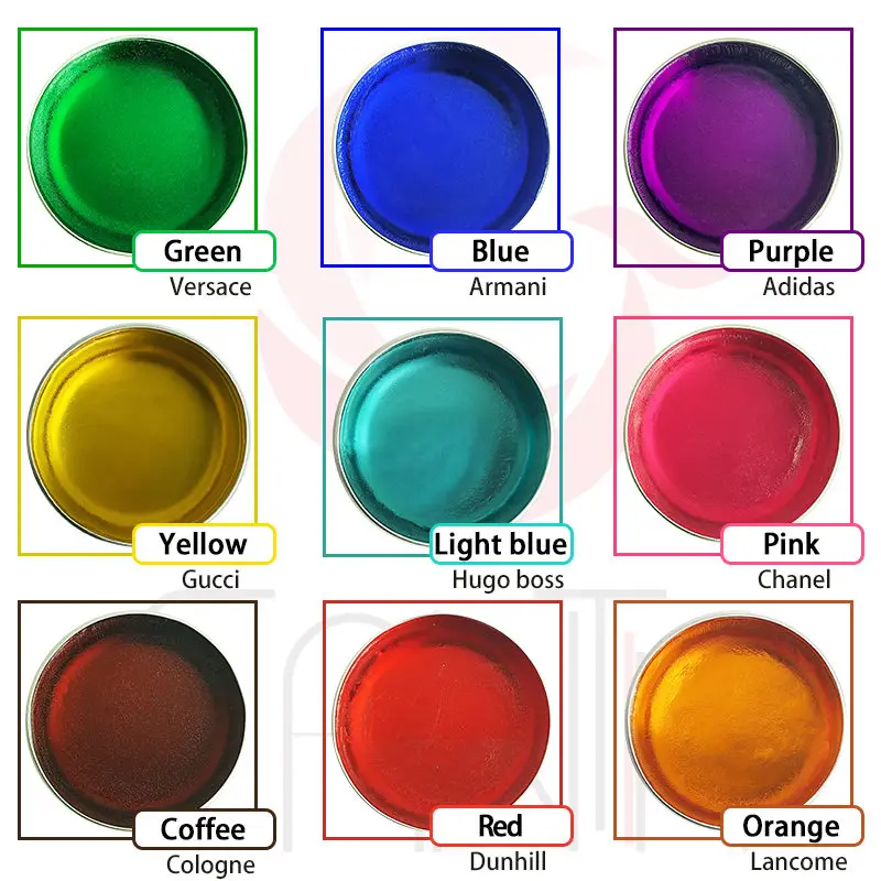 Arganrro Фирменная Ароматизированная восковая основа без спирта