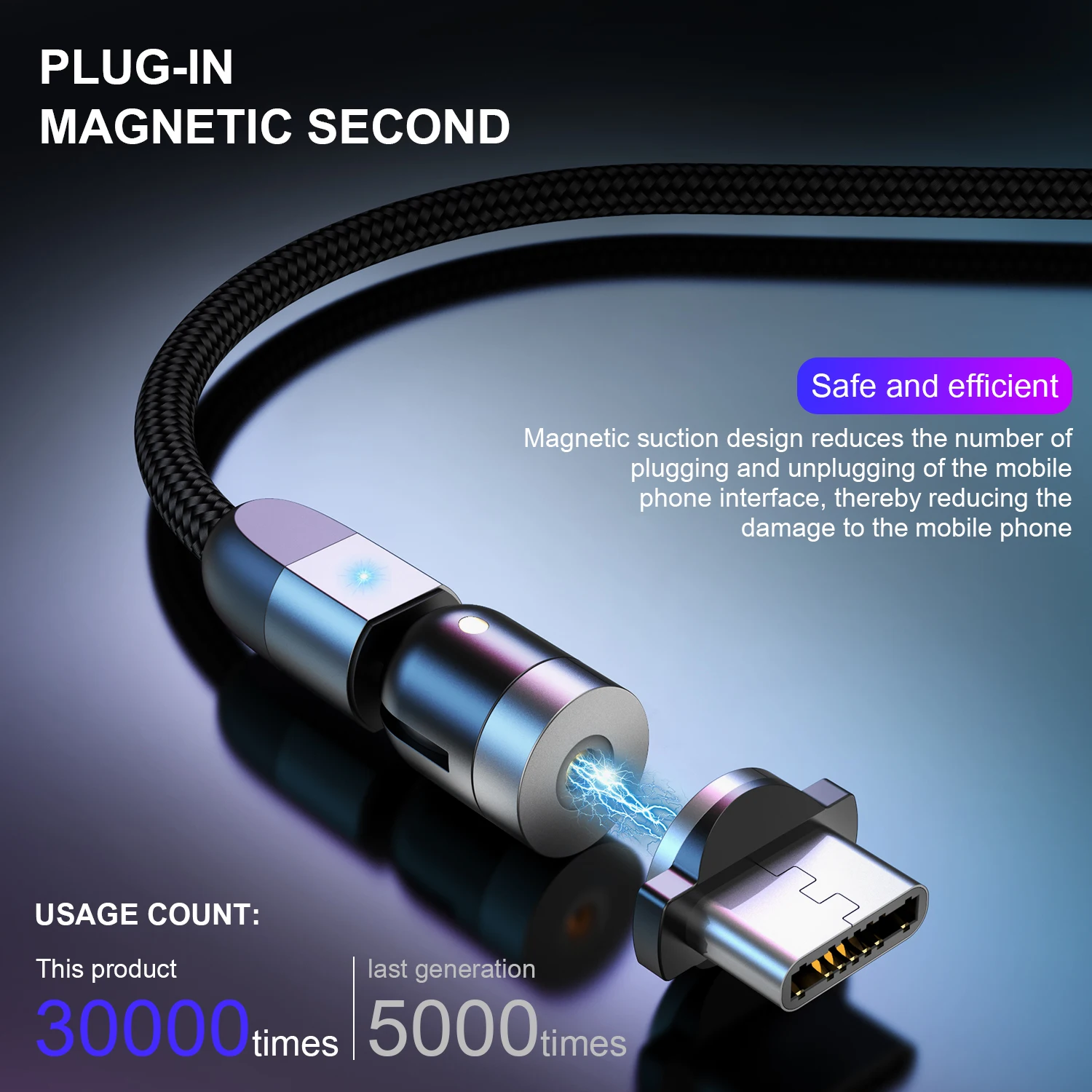USLION 1M 540 Degree Rotating 3 in 1 USB Magnetic Charging Cable Type C Fast Charging Cable Micro USB Mobile Phone