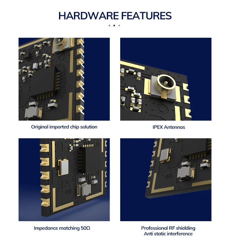 Cheapest Semtech SX1262 Lora Module for Smart Cities & Agriculture