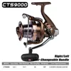 CTS9000
