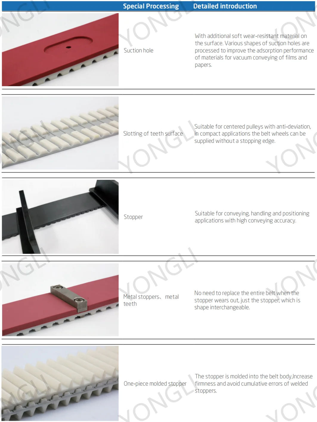 TCHAO3D 1 Pc Polyurethane Steel Wire Synchronous Belt, AT5-225 AT5-230