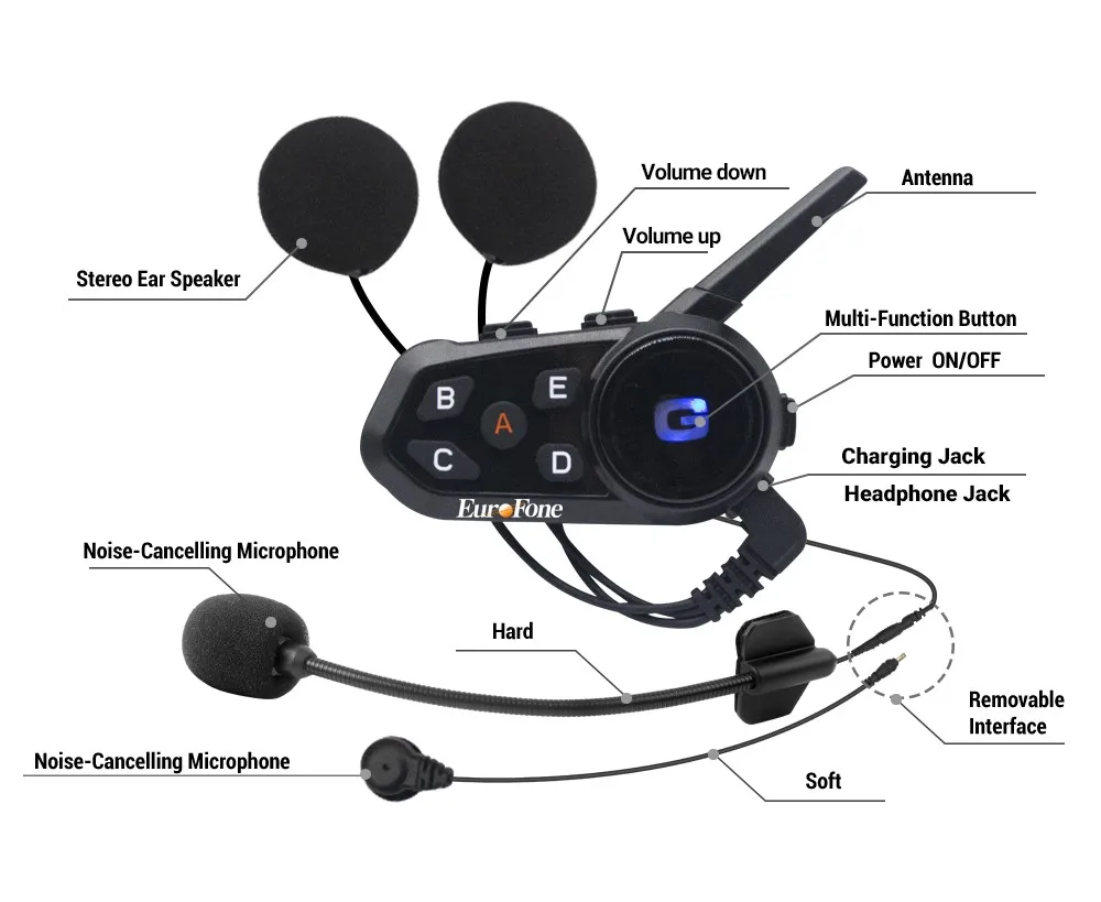 EuroFone S6 Motorhelm Headset Waterdichte Motorhelm Intercom Communication System 1200 m Bluetooth Headset met GPS, MP3-speler (zachte microfoon harde microfoon