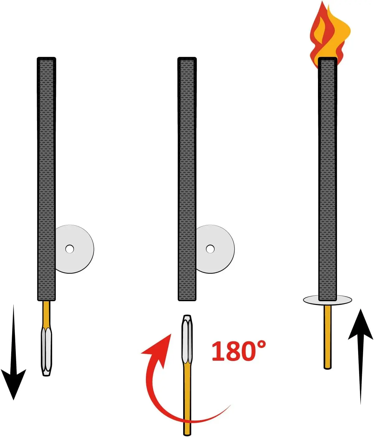 Party Decoration to Create Atmosphere Wind Proof Fire Torch Natural Wax Torch Burning for Long Time