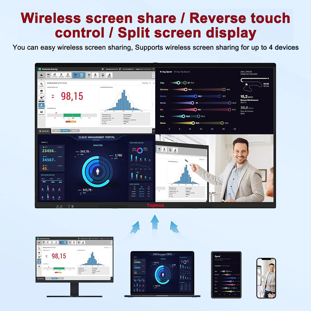 Smart LED Touch TV with Android WiFi 4K   50 55 65 75 Inch Smart Touch  TV-Customizable Size OEM/ODM  Karaoke  TV Motherboard