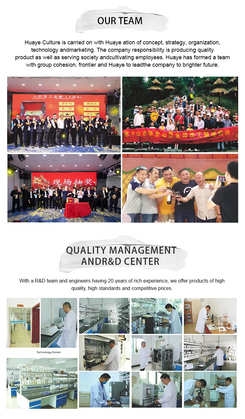 High Concentration and Low Viscosity, Specially Designed for Water-based Inks Used in Pre-printing Technology. details