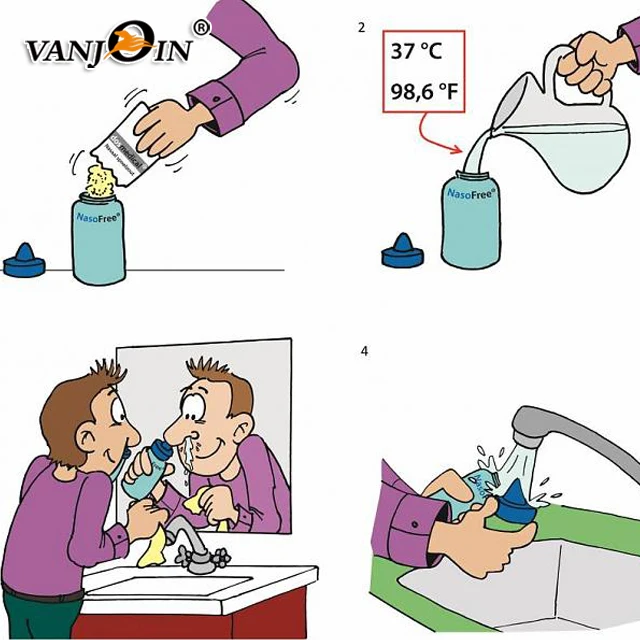 Vanjoin Nasal Irrigation Nose Care Moisturizing Container 8 Oz 250cc Nasal  Wash Bottle Pot Device - Buy Nasal Cavity Wash Bottle,Sinus Rinse Nasal  Wash Bottle,Squeeze Bottle Neti Pot Product on 