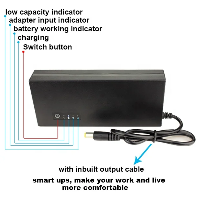 High Power 12V 3A Portable Long Backup Mini Dc Ups for Wifi Router ONU Fiber Modem Dc Ups