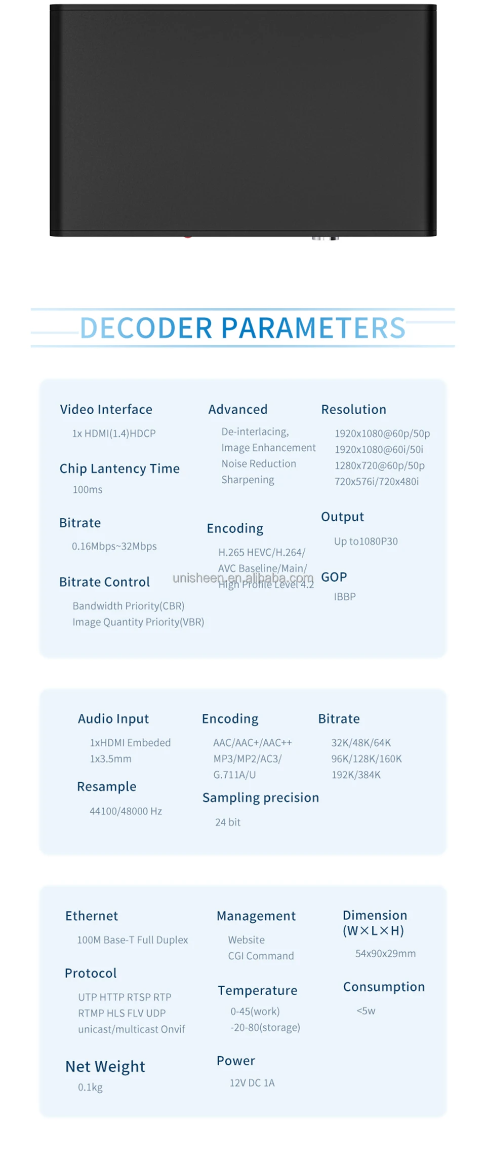 UNISHEEN BM1000H HDMI Video Capture Card - H.264 & H.265 Encoder for ...