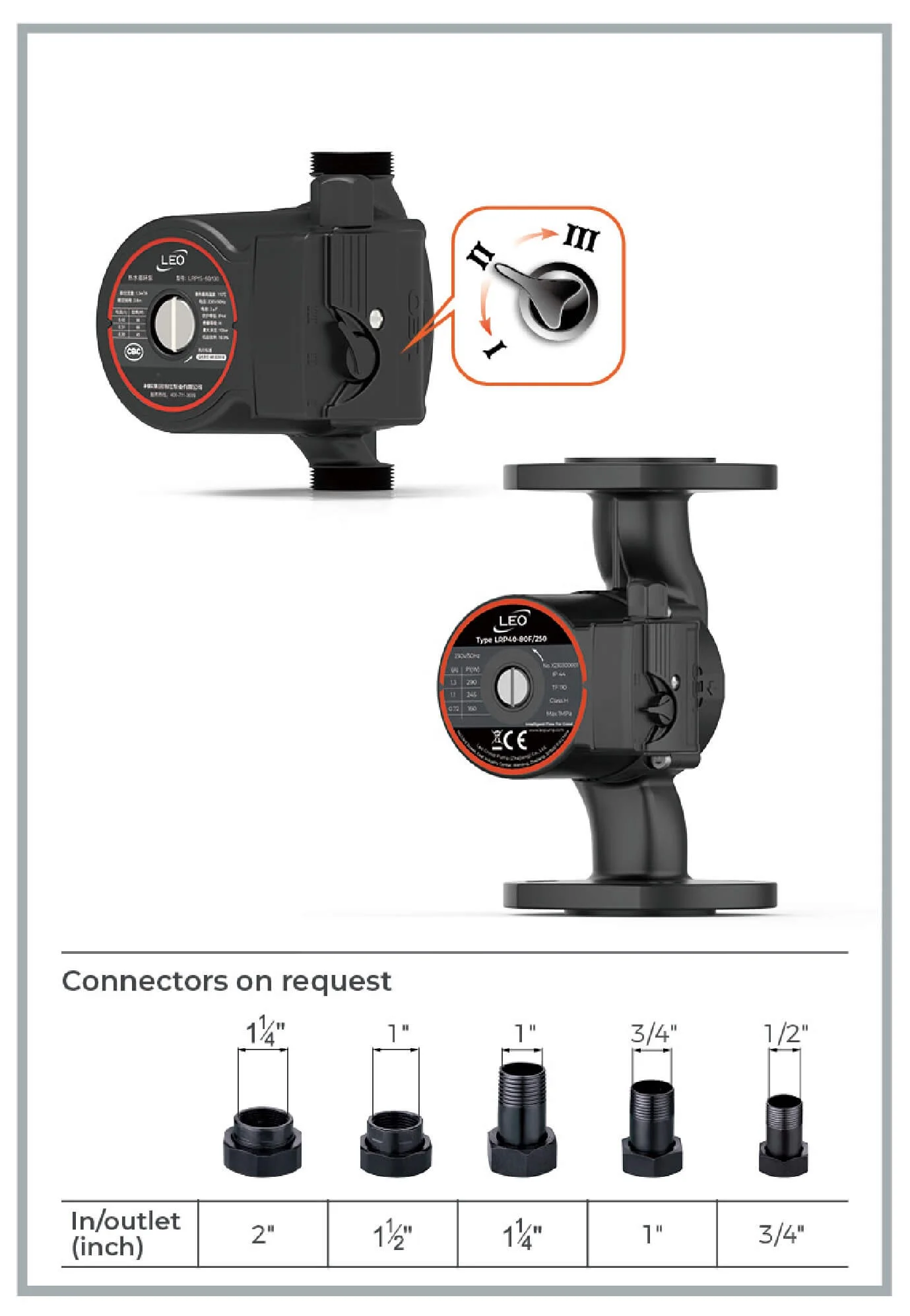 Водонагреватель водонагреватель для домашнего использования