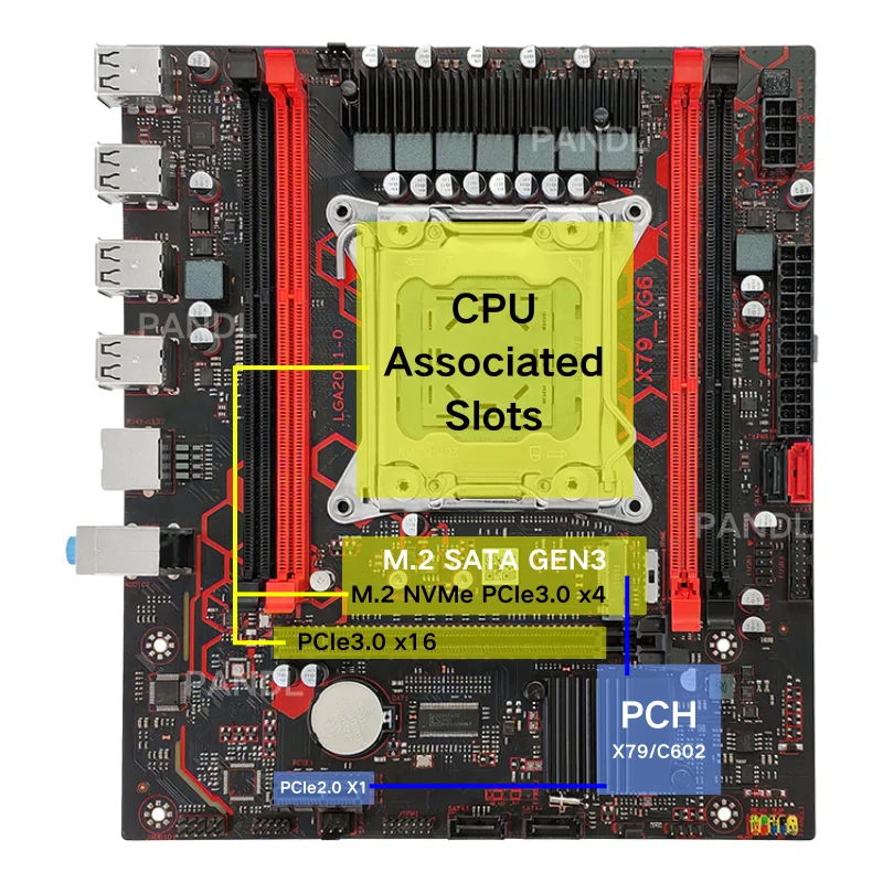 ASUS X79 / Inter Xeon E5-2680 v2 2.8GHz 10コア 20スレッド/ 32GB