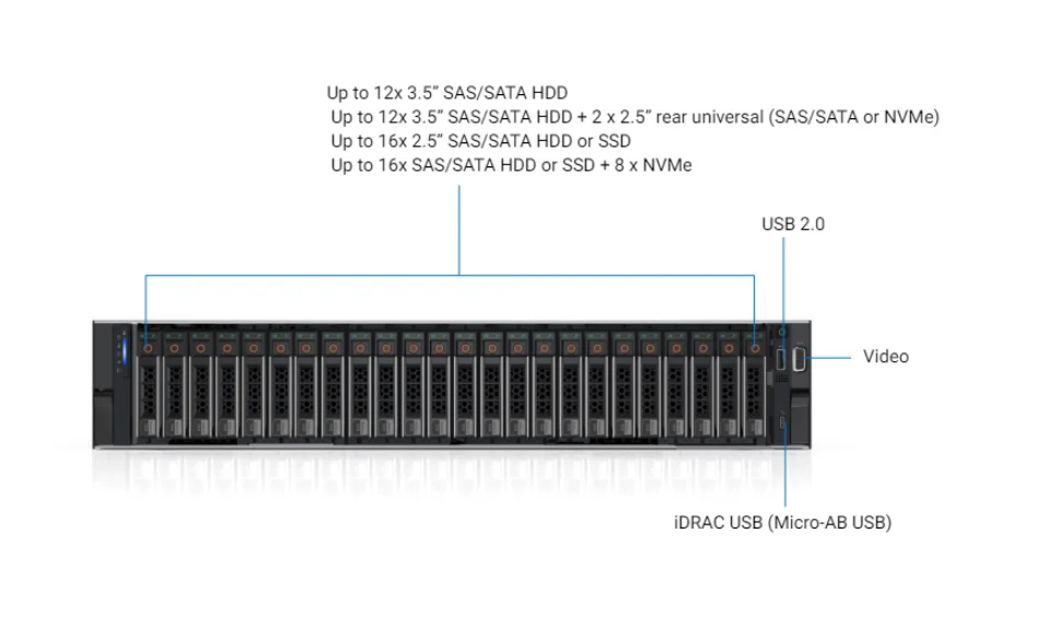 brand new r750xs r760 r630 r710 r7615 r730 r740 r740rx... Brand New PowerEdge R750xs Xeon Platinum 8358 Processor 2U Rack Server ...