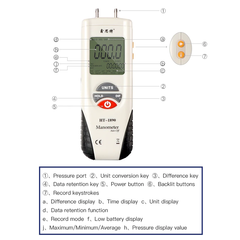 HT-1890 Digital Manometer – Differential Air Pressure Meter With LCD Backlight, 11 Units, Data Hold, And Carrying Case