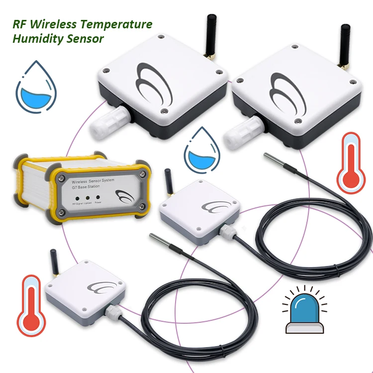 Lorawan Wireless Temperature Humidity Sensor Room Temperature and ...