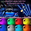 RGB พร้อมรีโมท