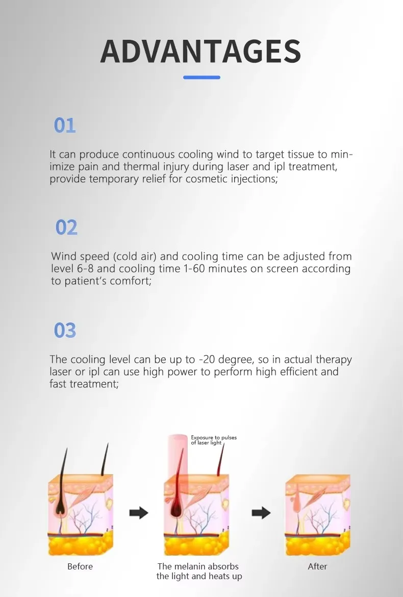 Discover the professional cryo air skin cooling machine designed for laser hair removal, tattoo removal, and aesthetic treatments. −30°C cooling technology improves patient comfort and protects skin during procedures. Professional Cryo Air Skin Cooling Machine for Laser & Aesthetic Treatments