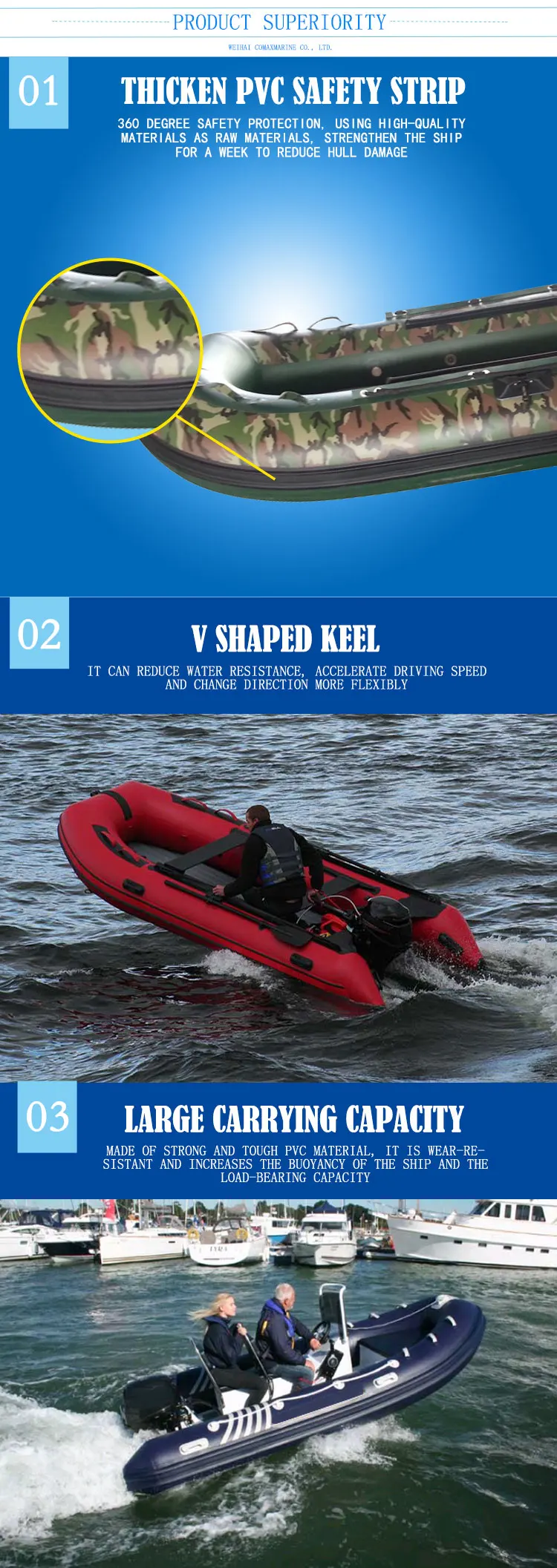 420 Inflatable Jet Speed Boat Pvc Inflatable Boat Air Floor Buy 420