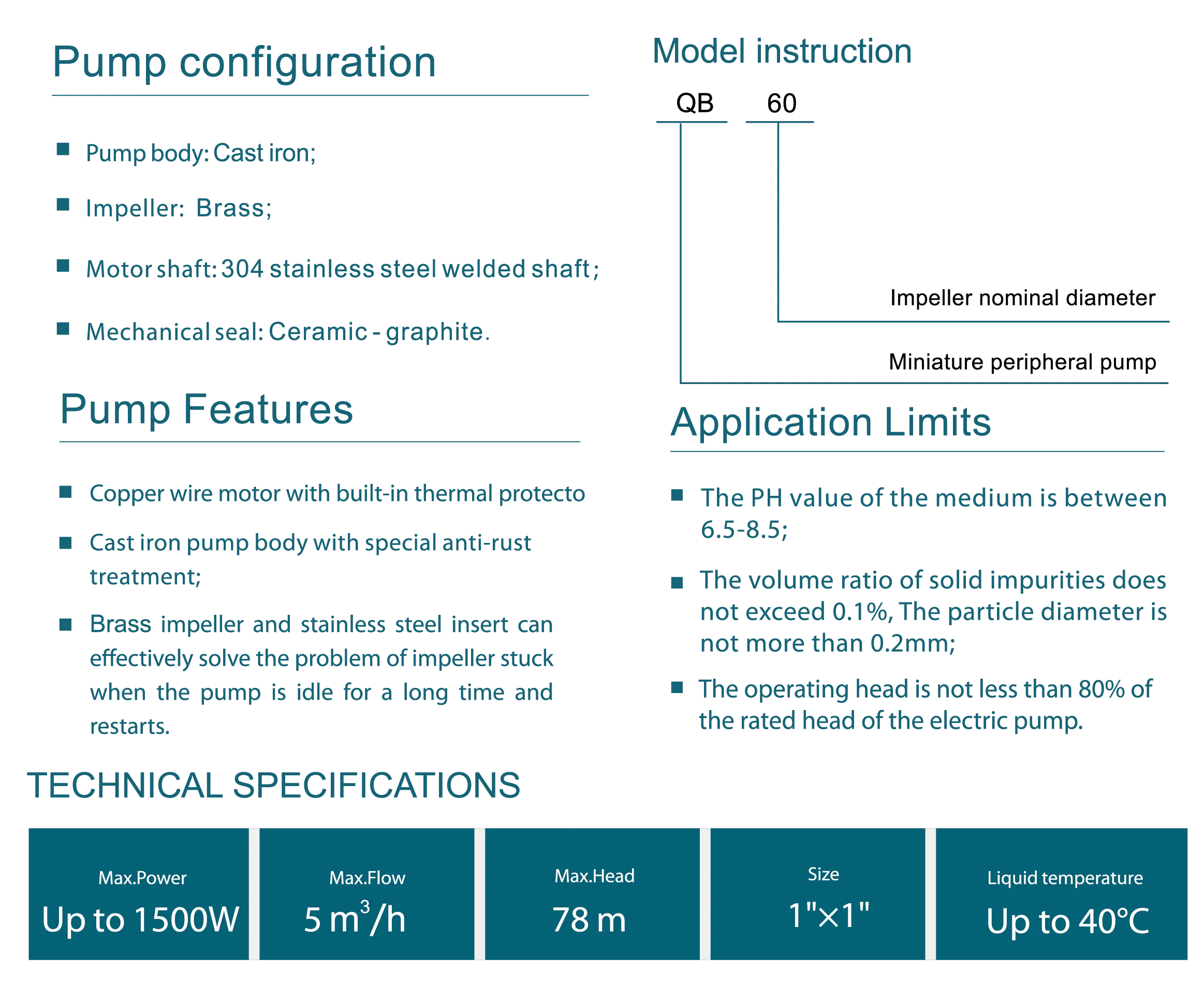 Specifications