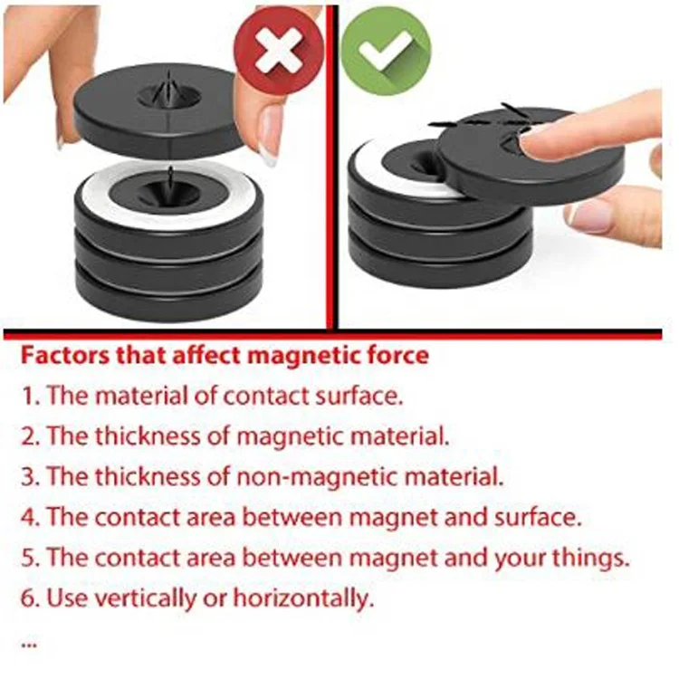 Countersunk Hole Magnets with Screws