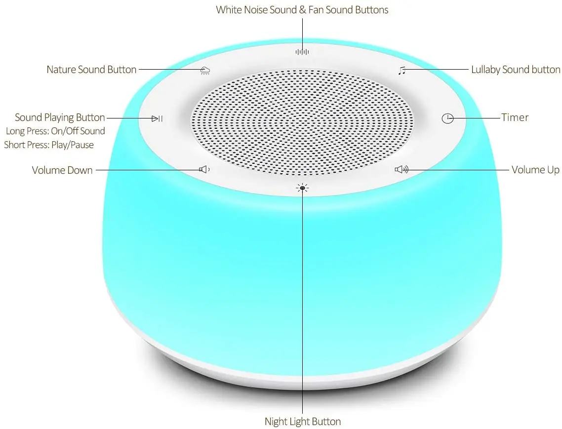 Light sound machine