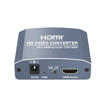 HDMI naar VGA en audio adapter. hdmi20