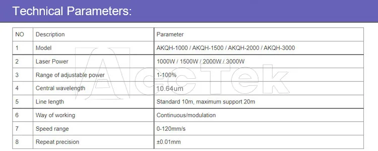 1500W 2000W 3000W CW Fiber Laser Welding Cleaning Cutting Soldering 3in1 4in1 Machine Metal Steel Rust Removal