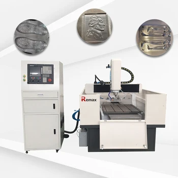 Jinan Remax Machinery Technology Co., Ltd. - Laser Cutting Machine, CNC  Router