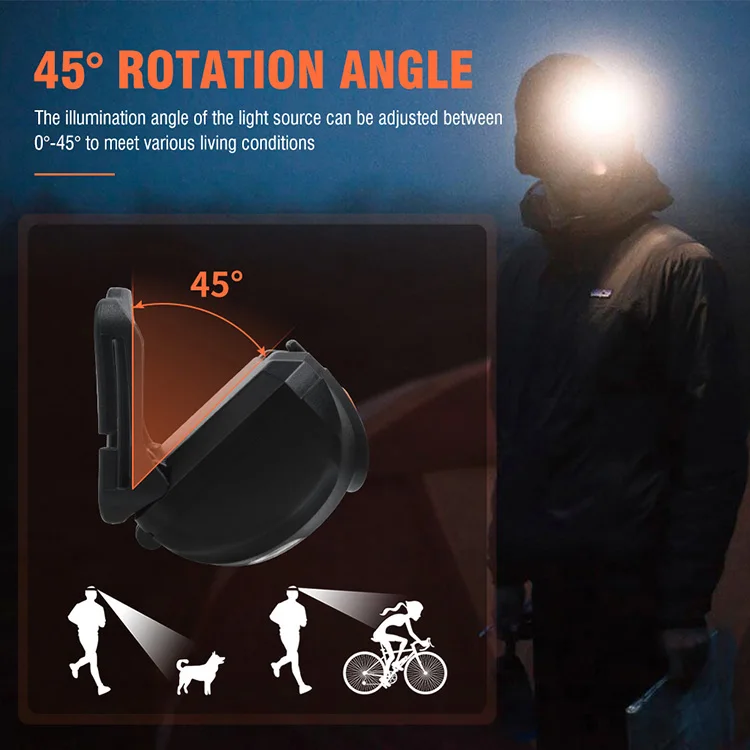 200 Lumens Green Light LED Headlamp for Fishing and Hunting 4 Modes 3AAA Battery Long Endurance Mini Portable Headlight