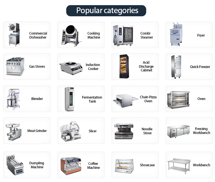 Restaurant Equipment List - All Commercial Kitchen Equipment & Appliances  You Need