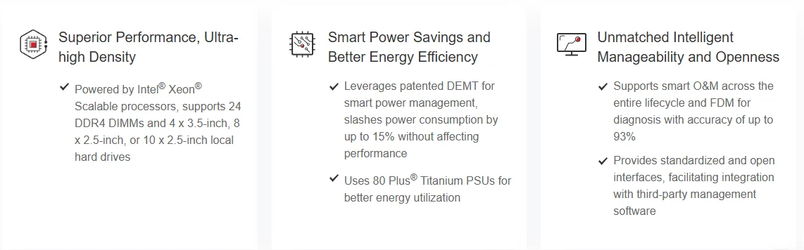 Hot Selling Fusion Server 1288H V5 with DDR4 ram 2.5-inch Hdd in Stock