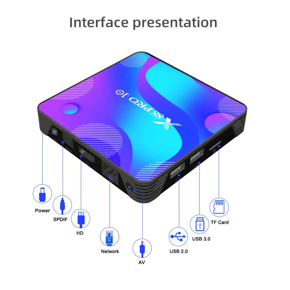 Portrait Screen Supported 4K Digital Signage Media Player Box 4GB RAM 32GB 64GB ROM 4K IP Smart Android TV Box