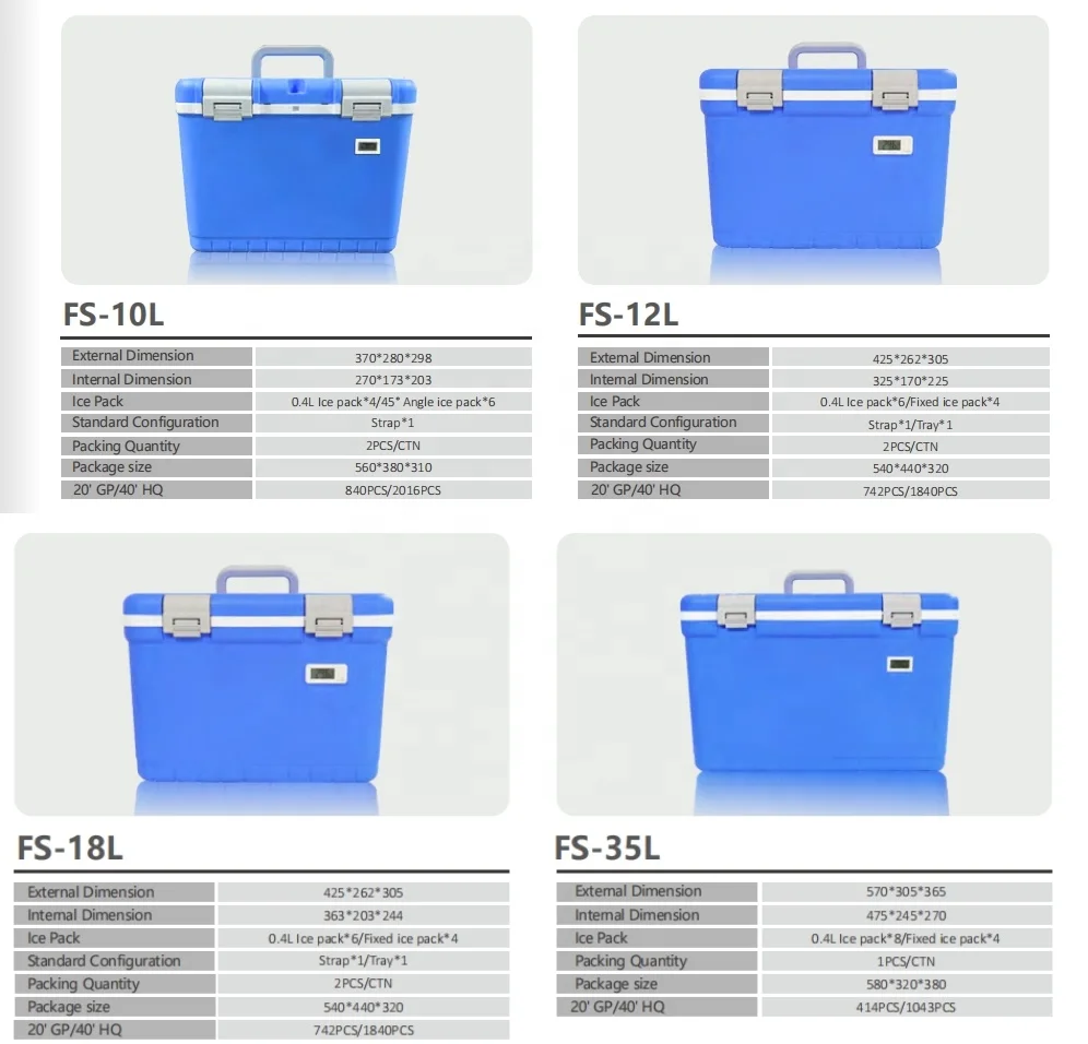10L/12L/18L/35L Medical Refrigerator Ice Cooler Box  Laboratory Freezer Medical Vaccine Carrier